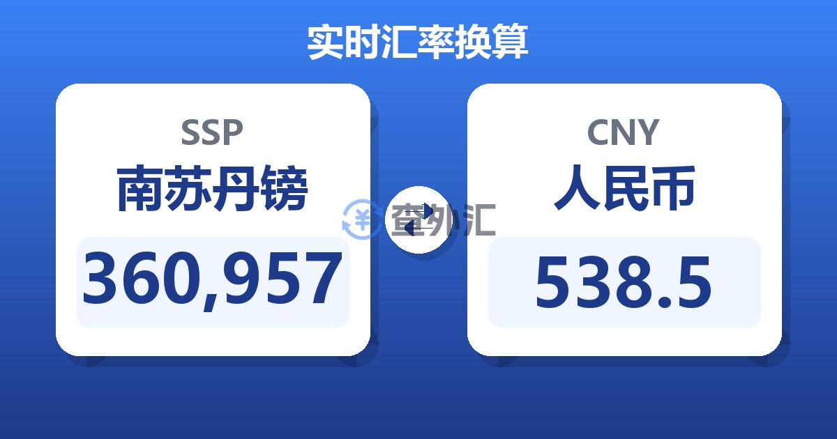 360,957南苏丹镑兑人民币