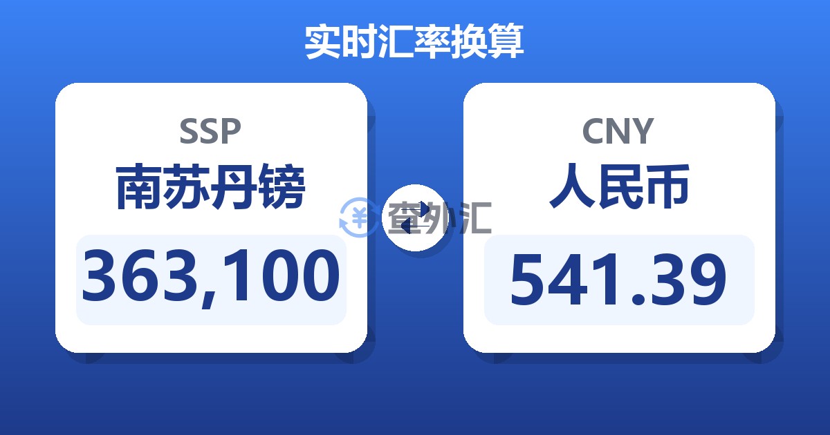 363,100南苏丹镑兑人民币