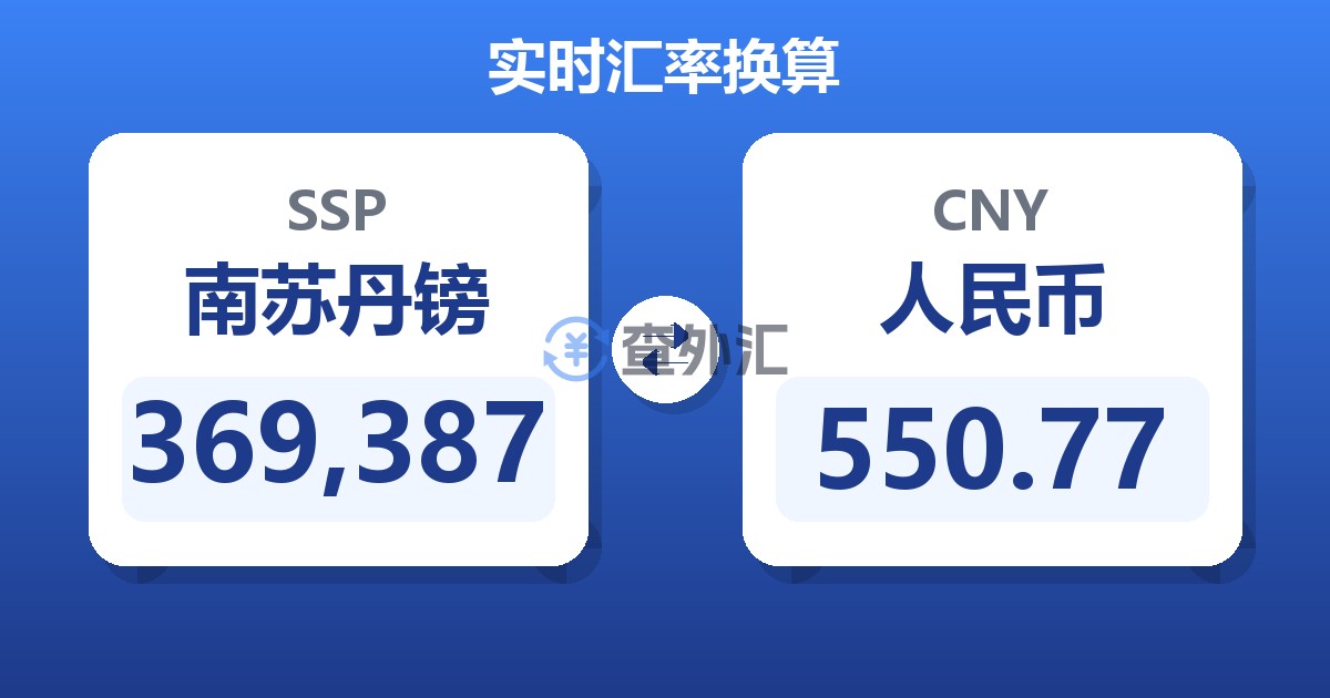 369,387南苏丹镑兑人民币