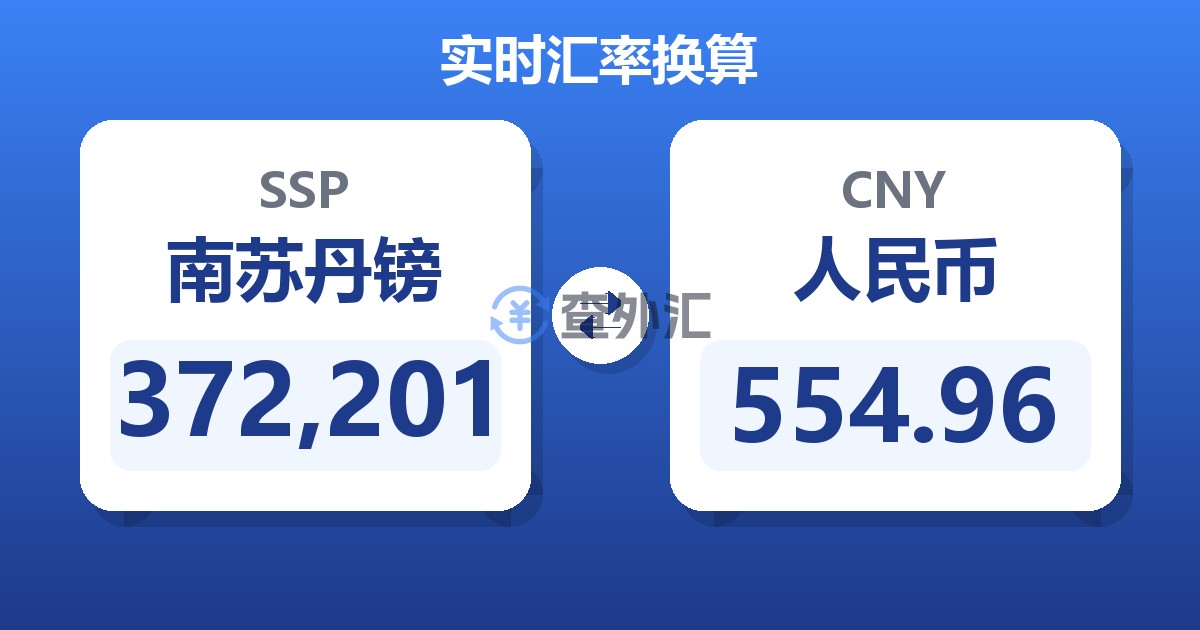 372,201南苏丹镑兑人民币