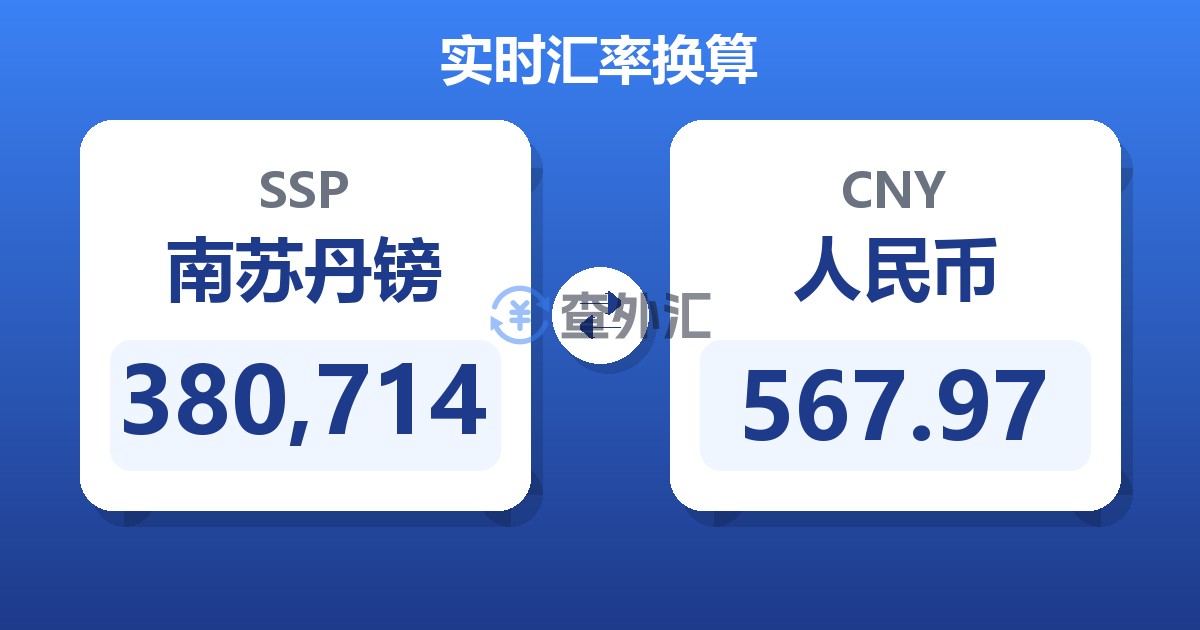 380,714南苏丹镑兑人民币