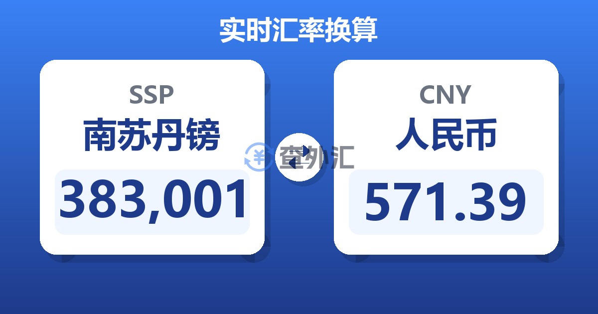 383,001南苏丹镑兑人民币