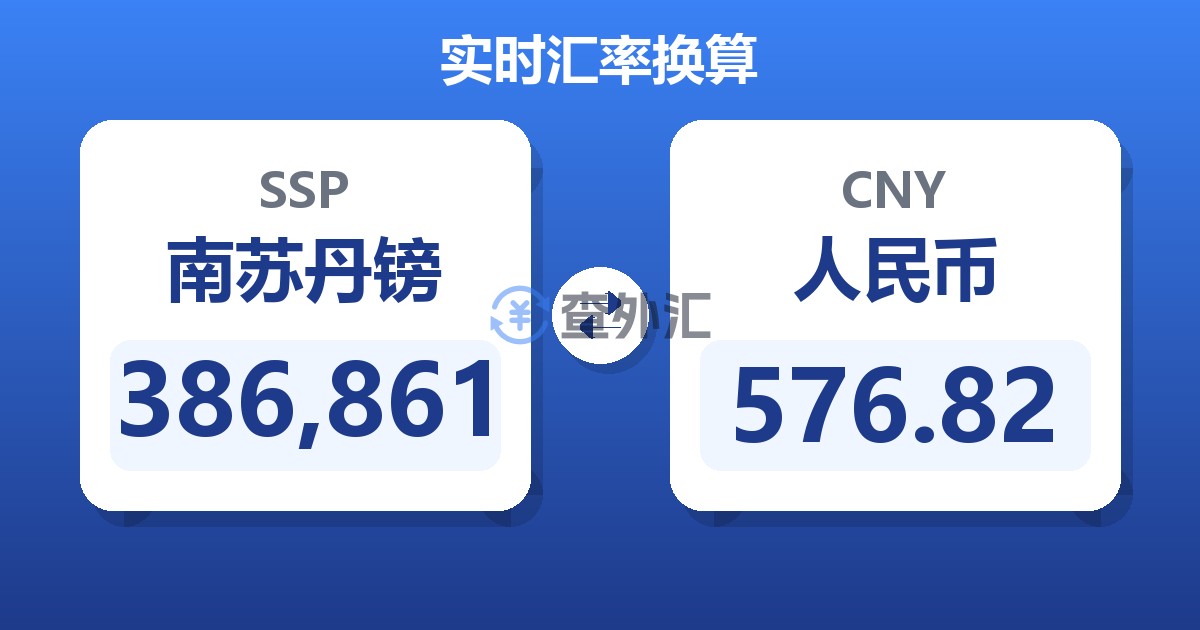 386,861南苏丹镑兑人民币