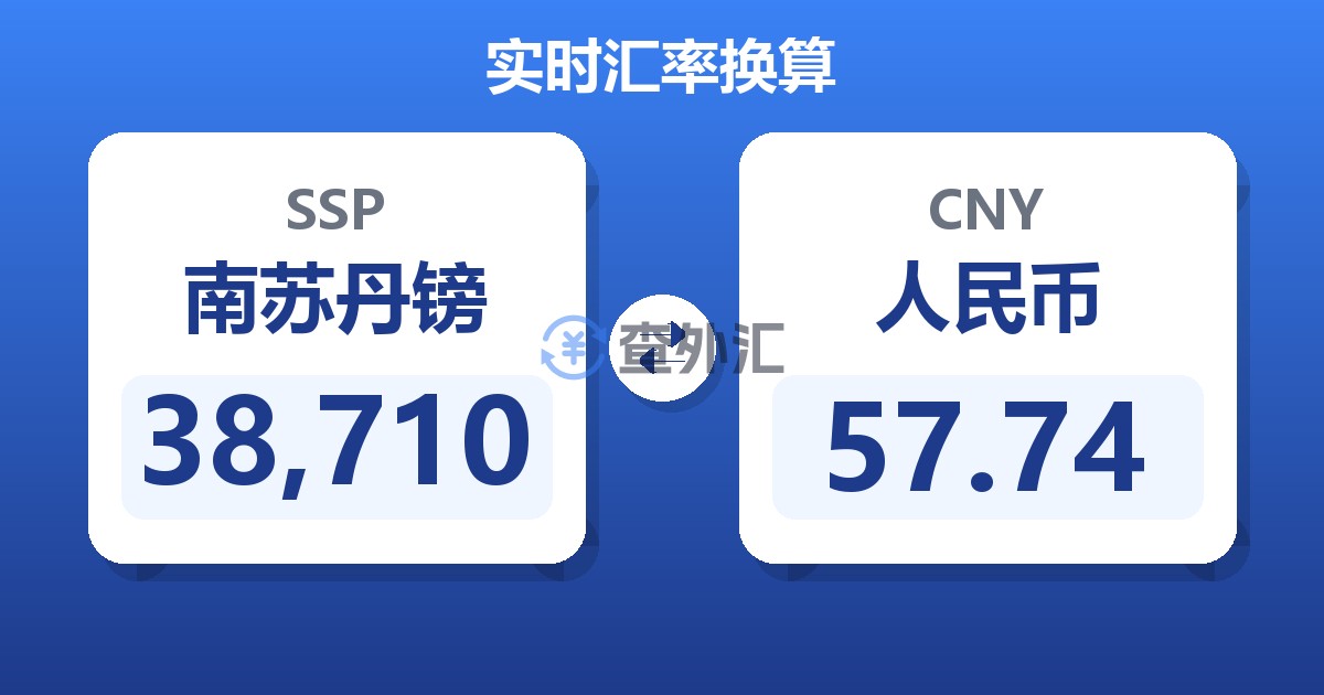 38,710南苏丹镑兑人民币