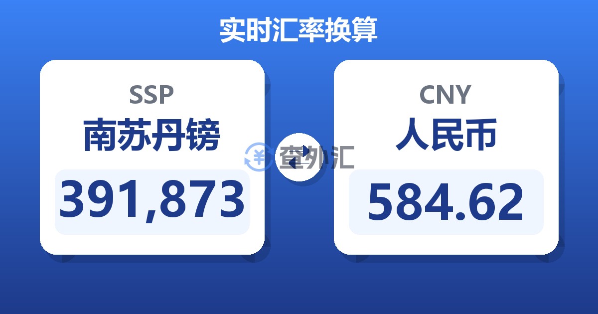 391,873南苏丹镑兑人民币