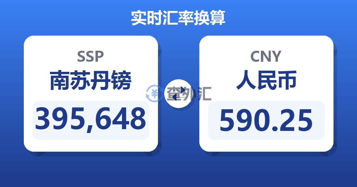 395,648南苏丹镑兑人民币