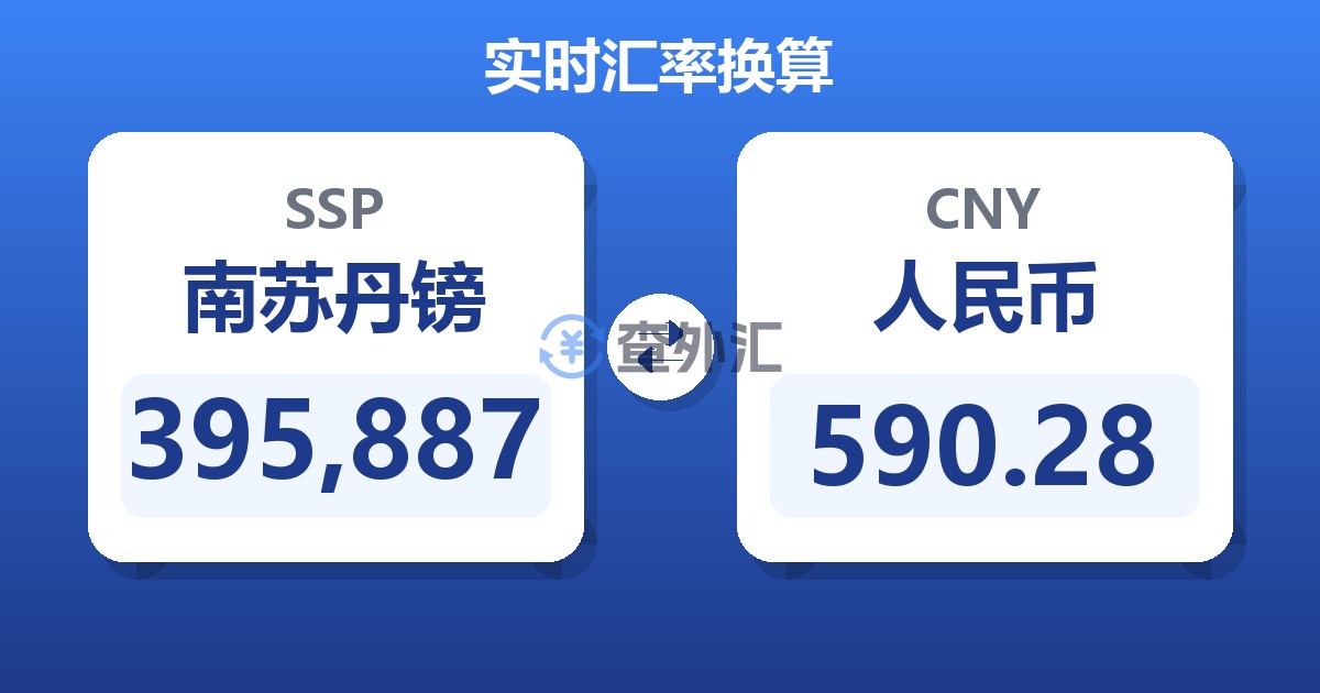 395,887南苏丹镑兑人民币