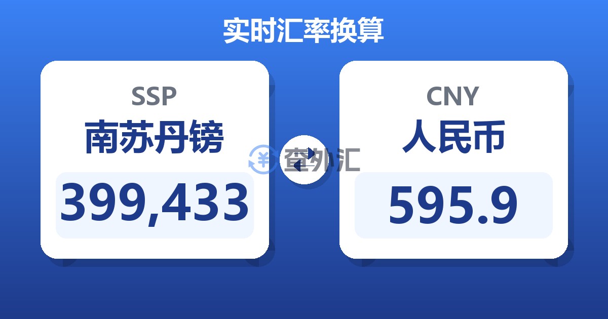 399,433南苏丹镑兑人民币