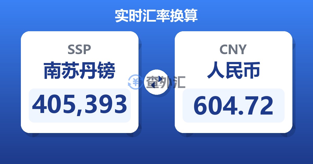 405,393南苏丹镑兑人民币