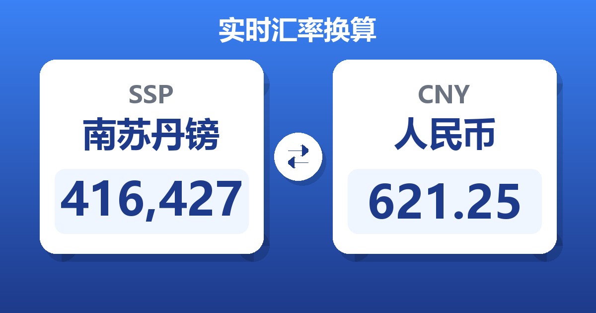 416,427南苏丹镑兑人民币