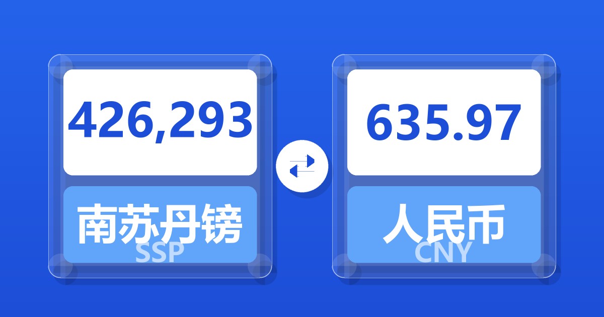 426,293南苏丹镑兑人民币