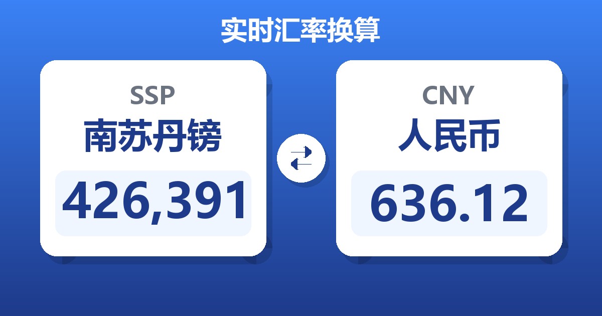 426,391南苏丹镑兑人民币