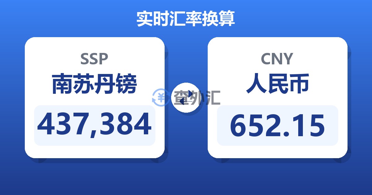 437,384南苏丹镑兑人民币