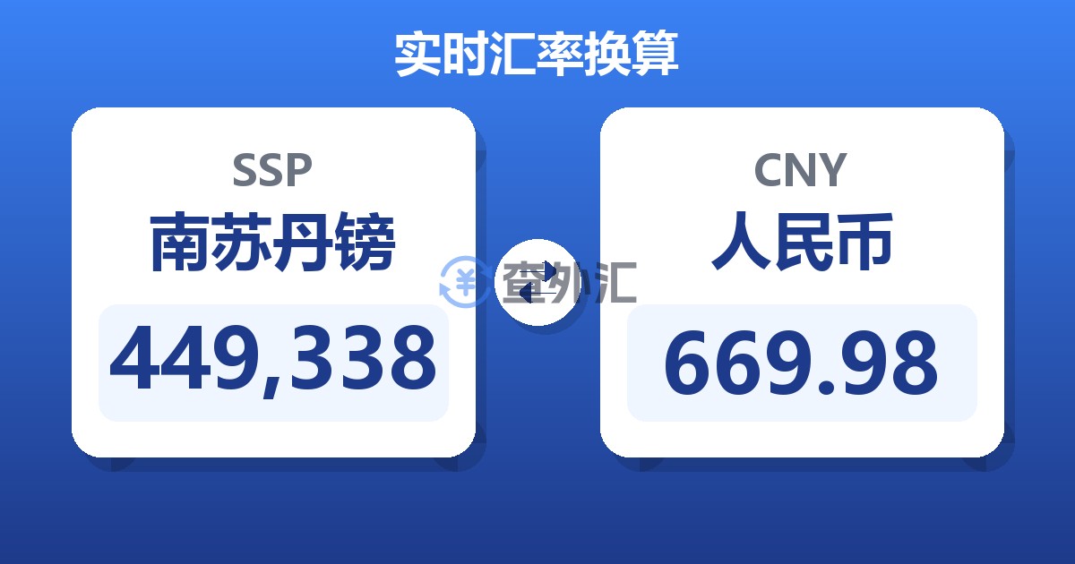 449,338南苏丹镑兑人民币