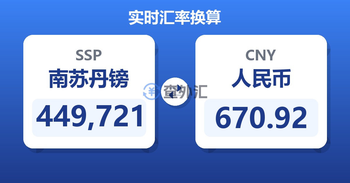 449,721南苏丹镑兑人民币
