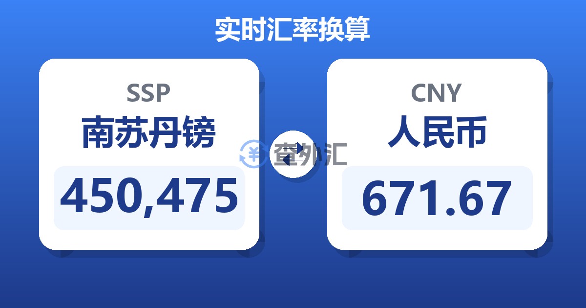 450,475南苏丹镑兑人民币