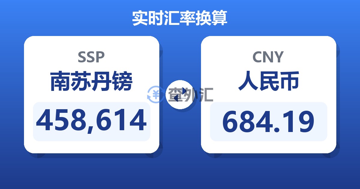 458,614南苏丹镑兑人民币