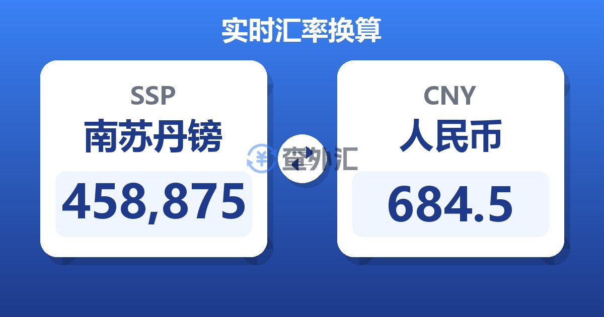 458,875南苏丹镑兑人民币