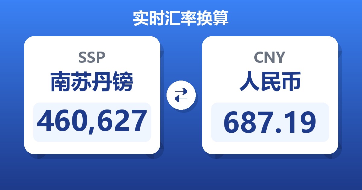 460,627南苏丹镑兑人民币