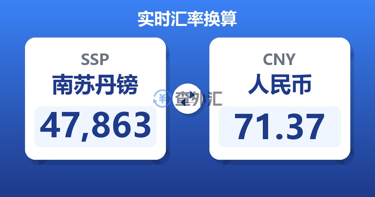 47,863南苏丹镑兑人民币