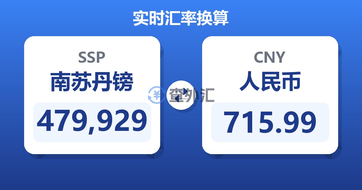 479,929南苏丹镑兑人民币