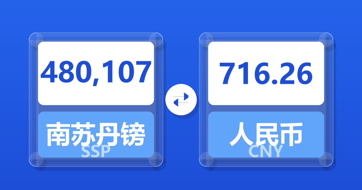 480,107南苏丹镑兑人民币