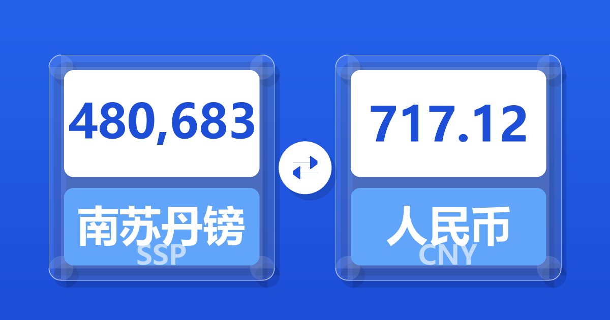 480,683南苏丹镑兑人民币