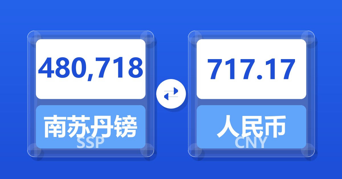 480,718南苏丹镑兑人民币