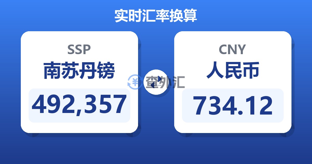 492,357南苏丹镑兑人民币