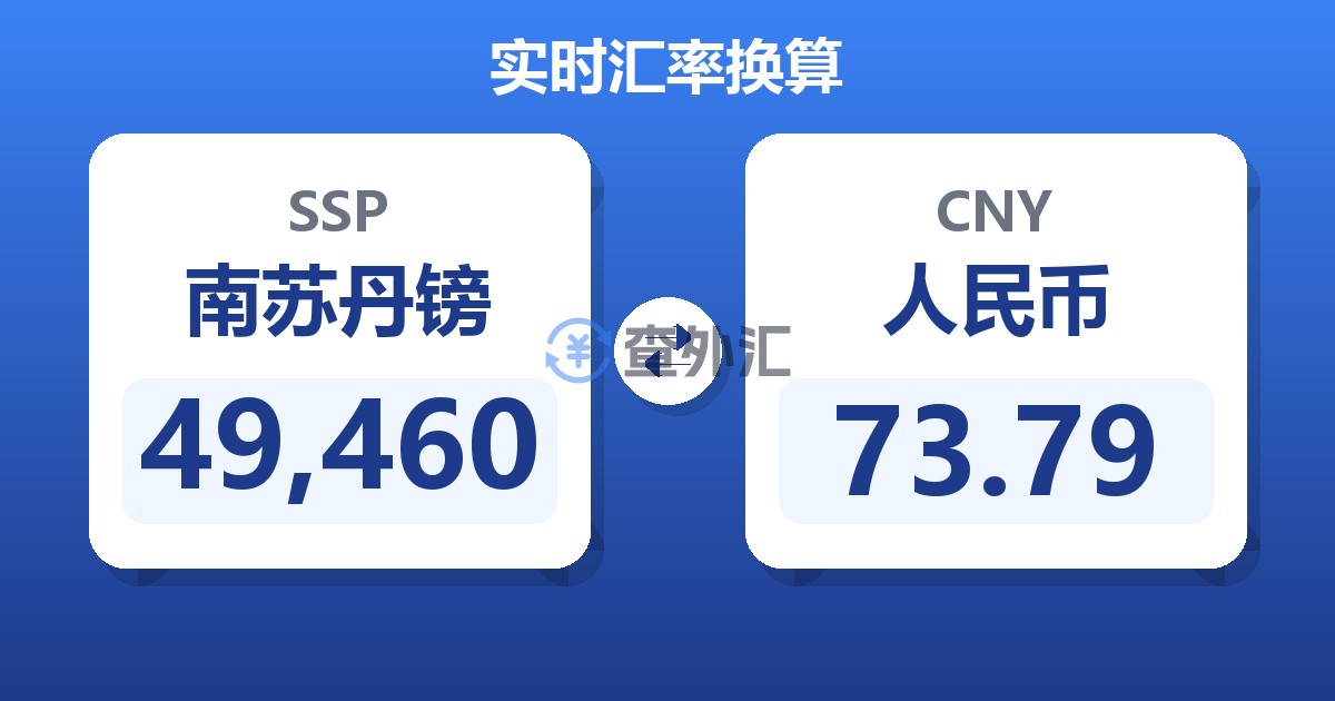 49,460南苏丹镑兑人民币