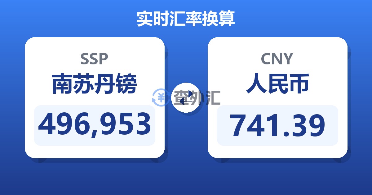 496,953南苏丹镑兑人民币