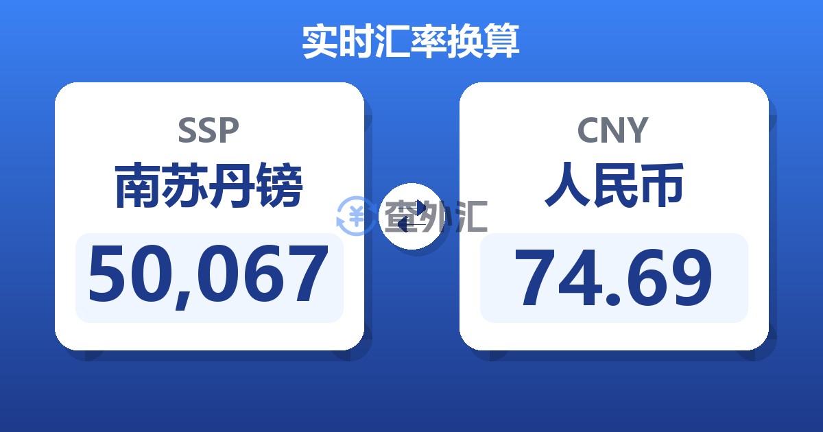 50,067南苏丹镑兑人民币