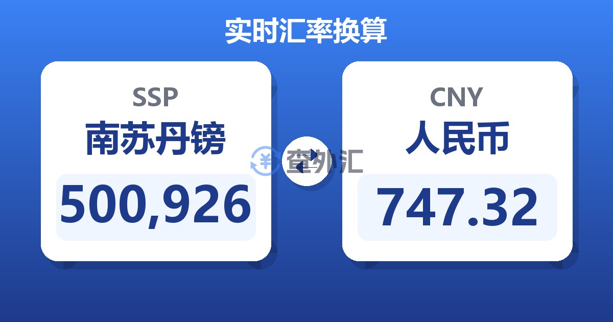 500,926南苏丹镑兑人民币