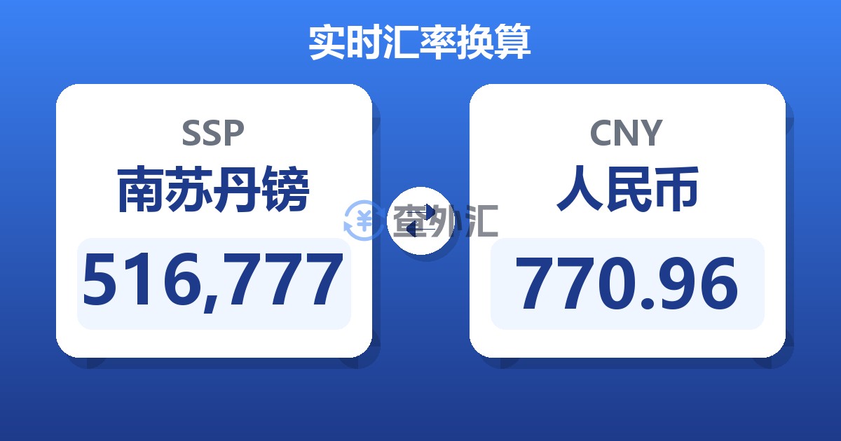 516,777南苏丹镑兑人民币