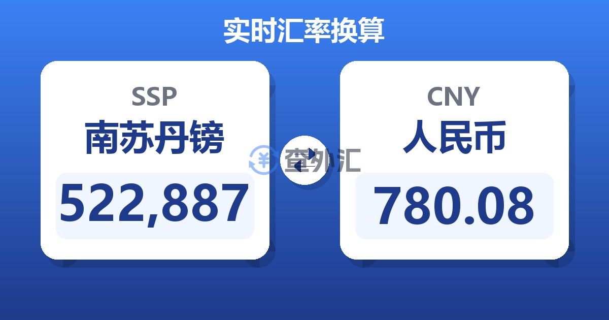 522,887南苏丹镑兑人民币