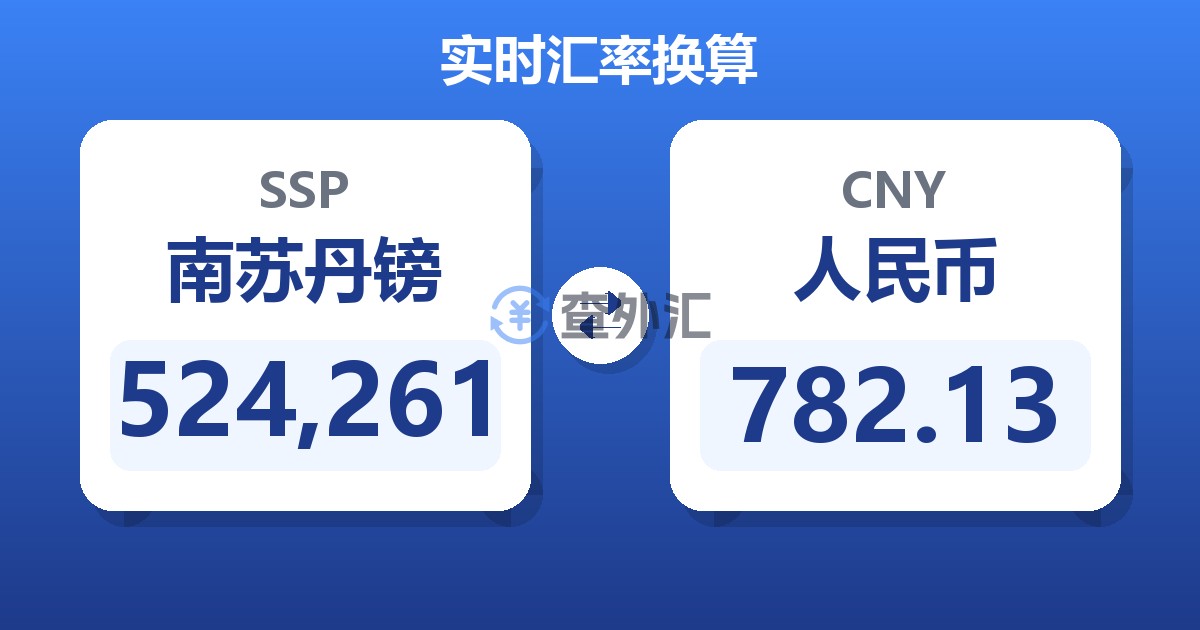 524,261南苏丹镑兑人民币