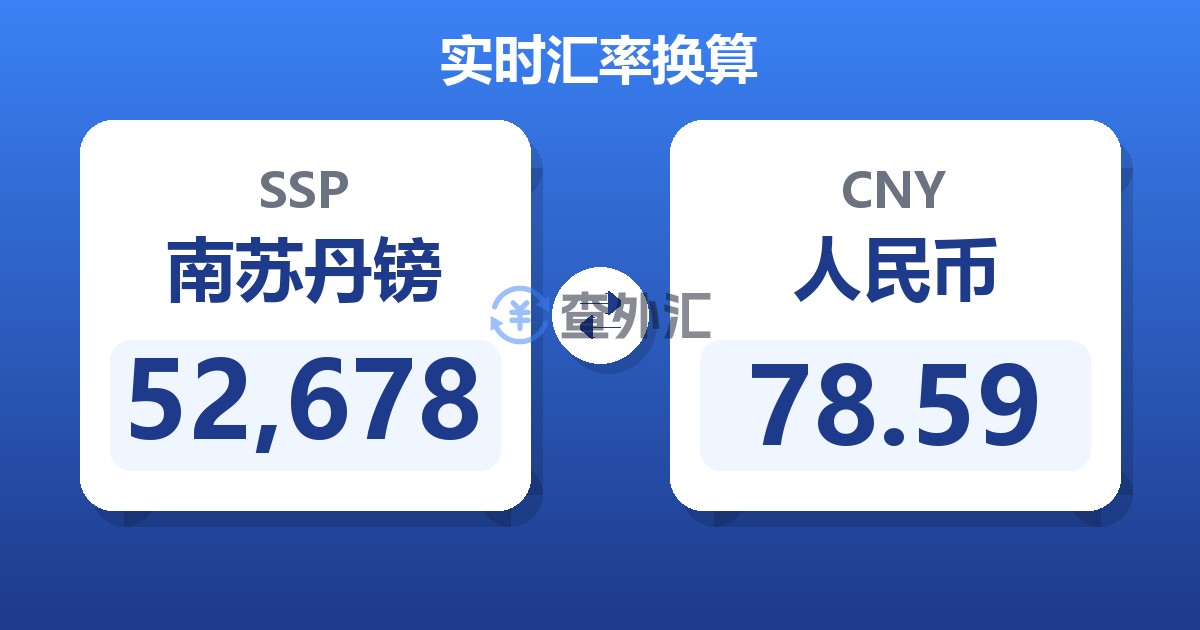 52,678南苏丹镑兑人民币