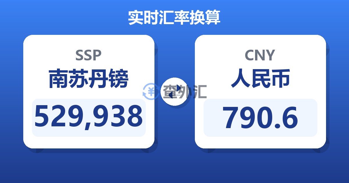 529,938南苏丹镑兑人民币