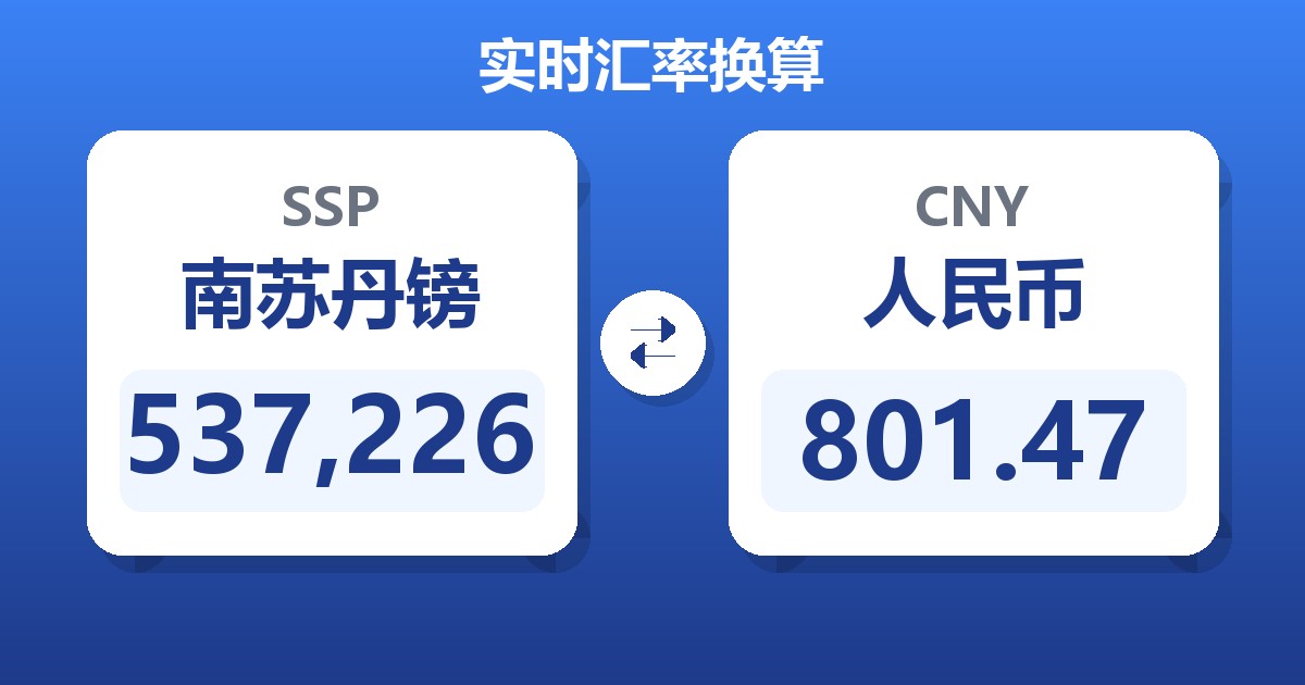 537,226南苏丹镑兑人民币