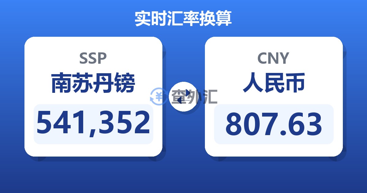 541,352南苏丹镑兑人民币