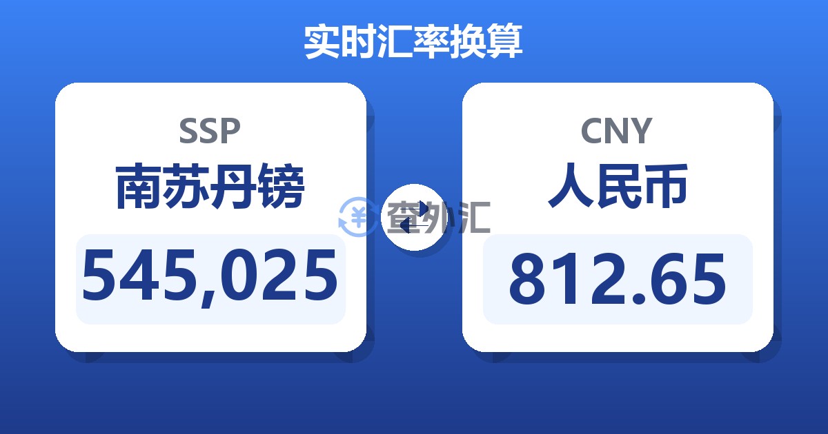 545,025南苏丹镑兑人民币