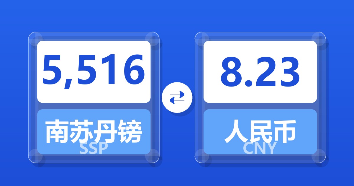 5,516南苏丹镑兑人民币