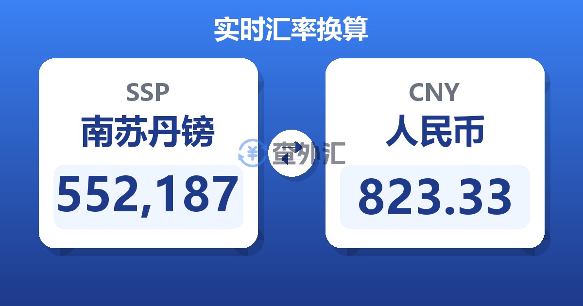 552,187南苏丹镑兑人民币