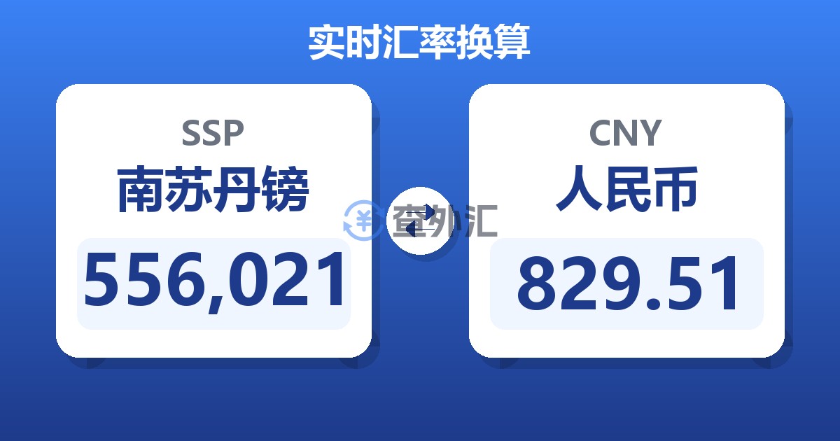 556,021南苏丹镑兑人民币