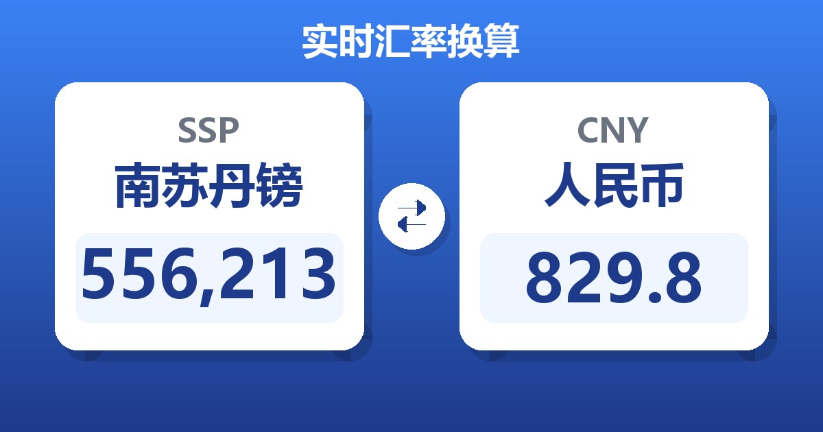 556,213南苏丹镑兑人民币