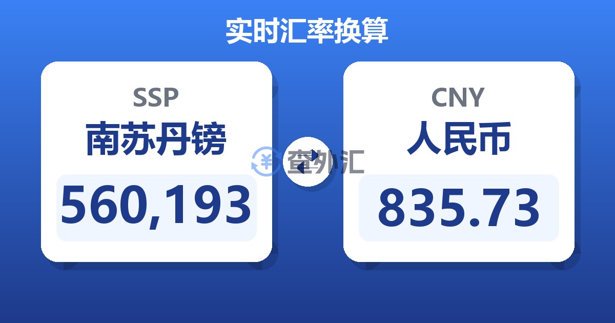560,193南苏丹镑兑人民币