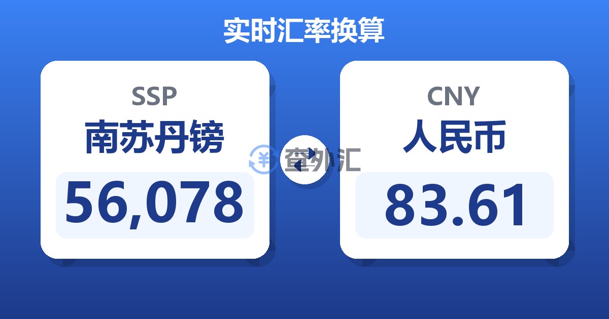 56,078南苏丹镑兑人民币