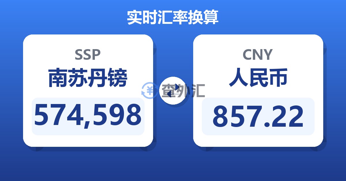 574,598南苏丹镑兑人民币