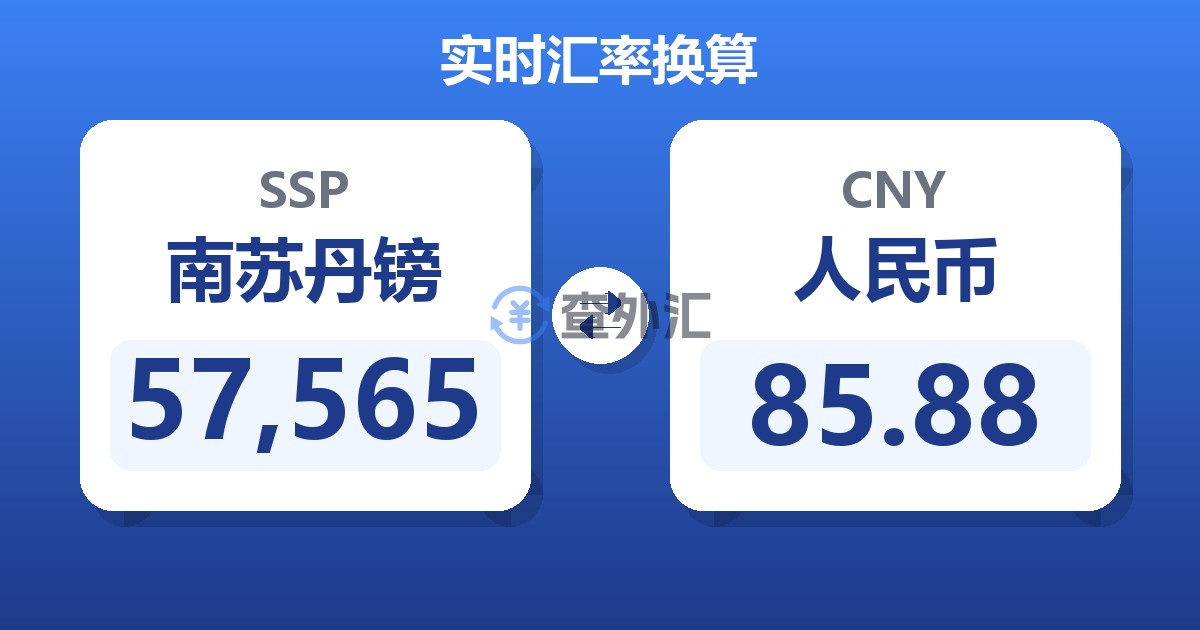 57,565南苏丹镑兑人民币