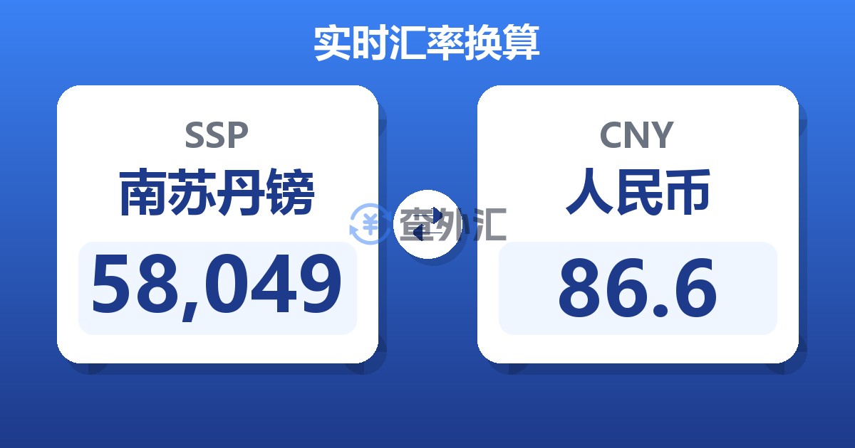 58,049南苏丹镑兑人民币